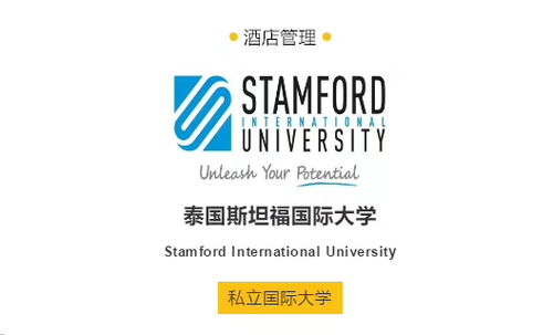 探索泰蘭芬芳 一站式了解泰國留學新機遇與申請指南